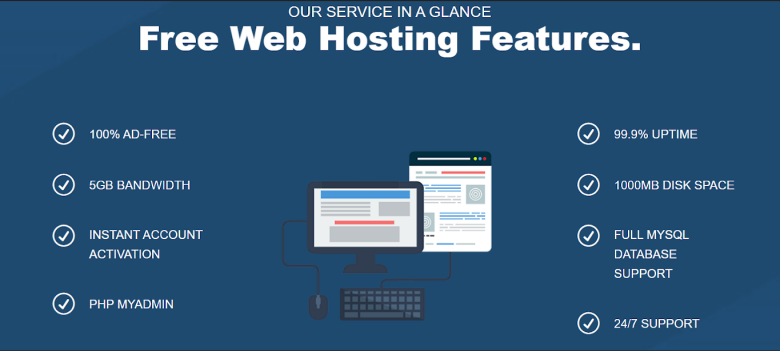 AwardSpace's free hosting features