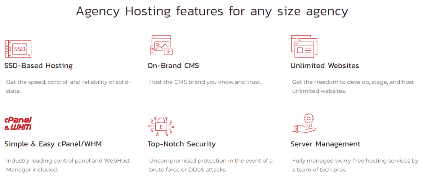 Feature list for InMotion Hosting's agency hosting
