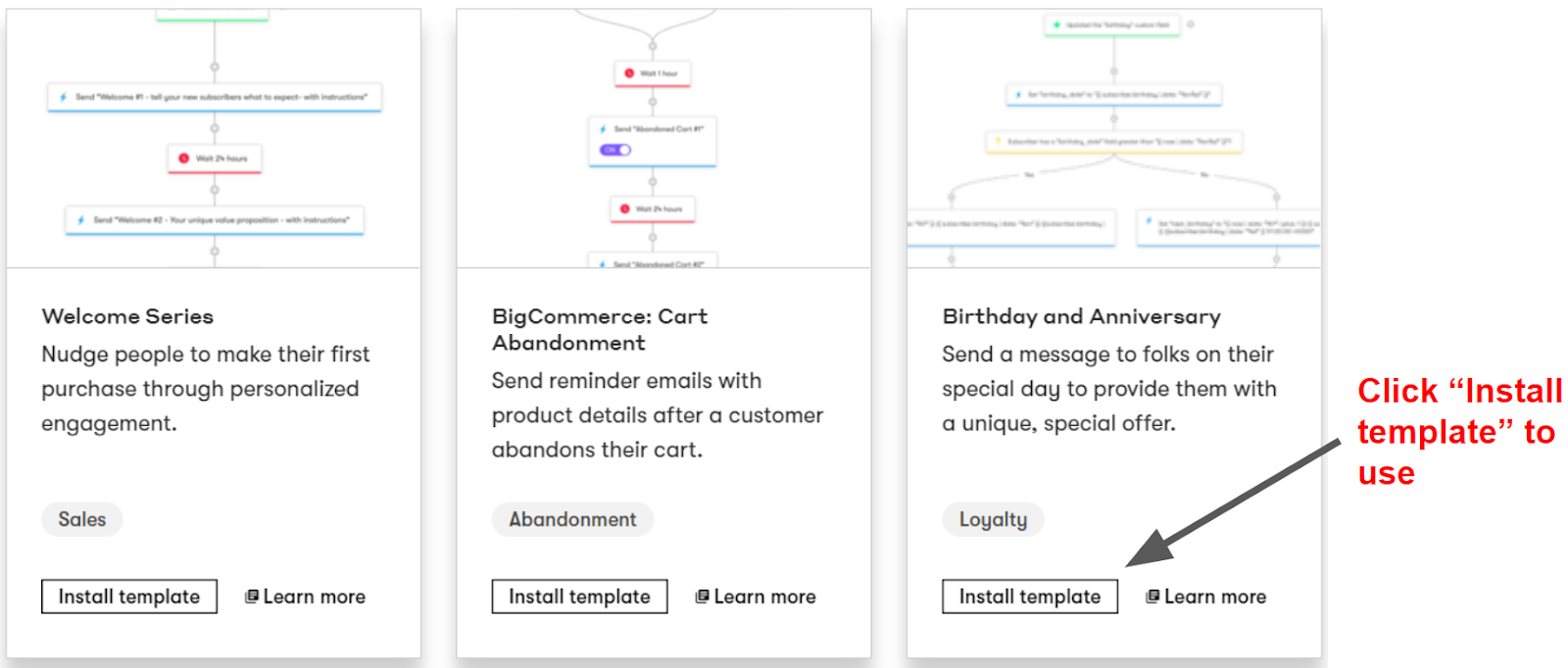 Drip automation workflow templates