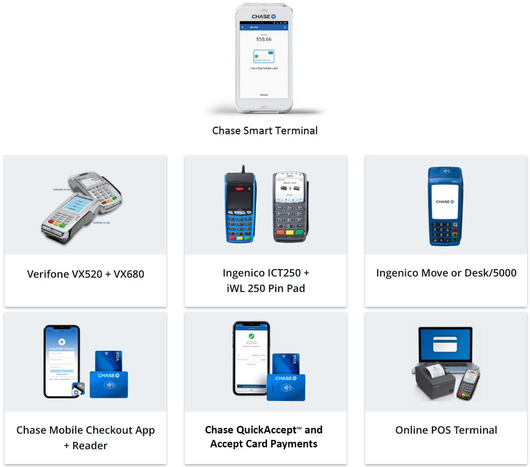 Chase Payment Solutions' POS options