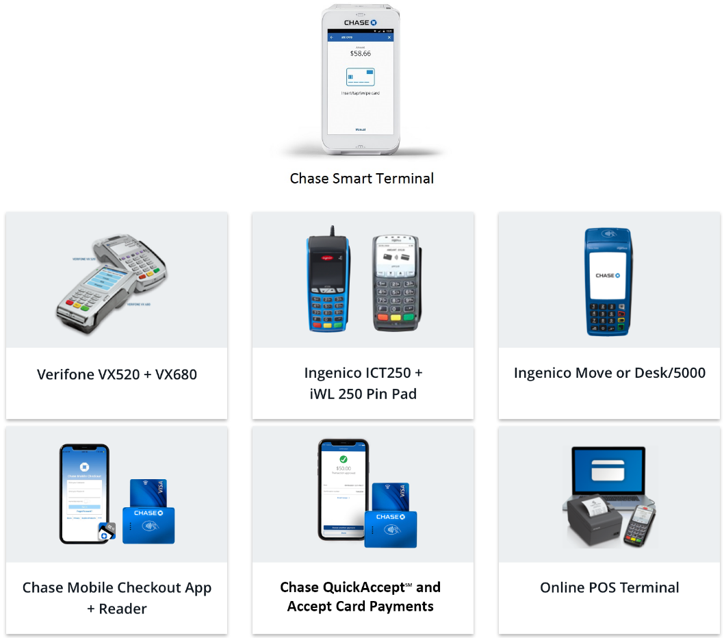 chase-payment-solutions-review-the-good-the-bad-in-2023