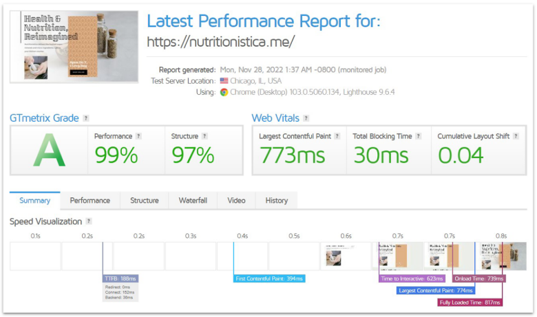 Website Planet GTmetrix test results for Hostinger