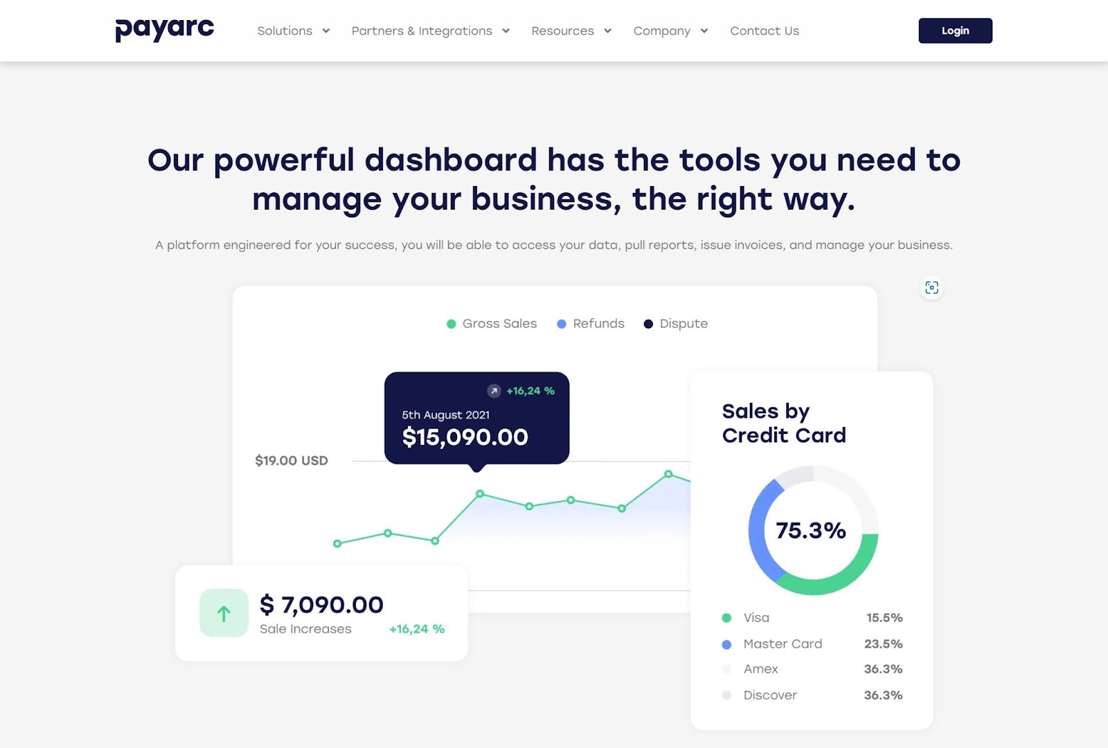 PayArc dashboard sales data.