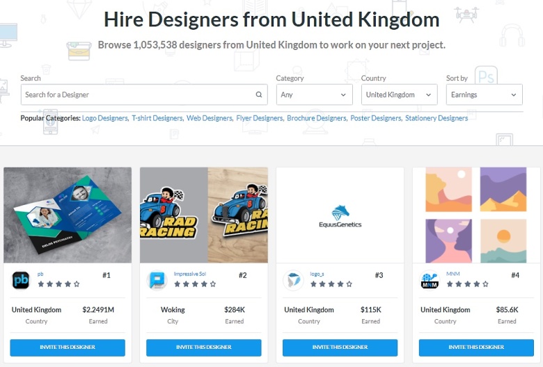 Hiring UK freelancers from DesignCrowd