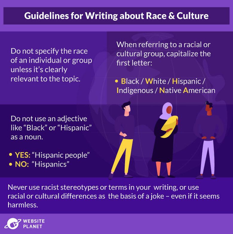 Guidelines for writing about race and culture
