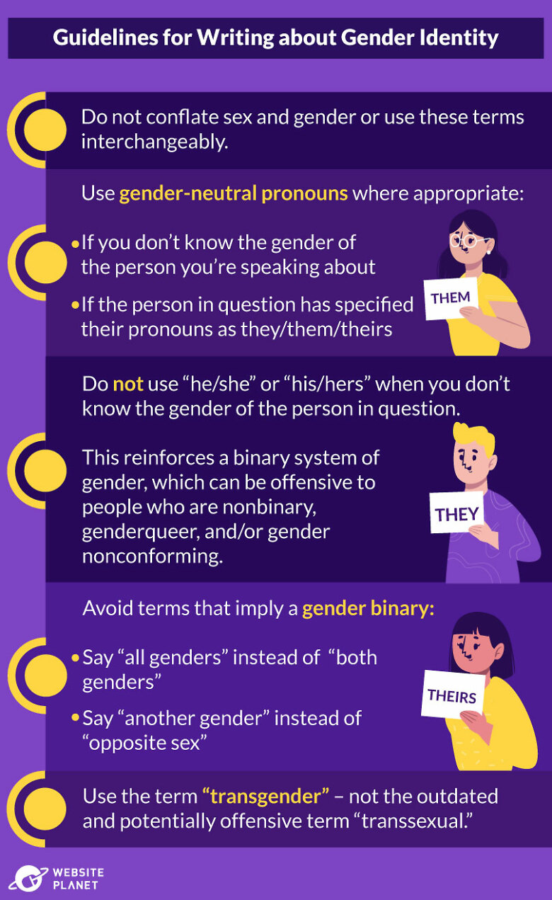 Guidelines for writing about gender identity