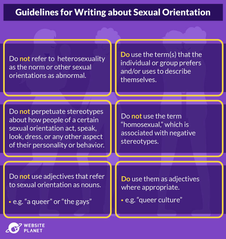 Guidelines for writing about sexual orientation