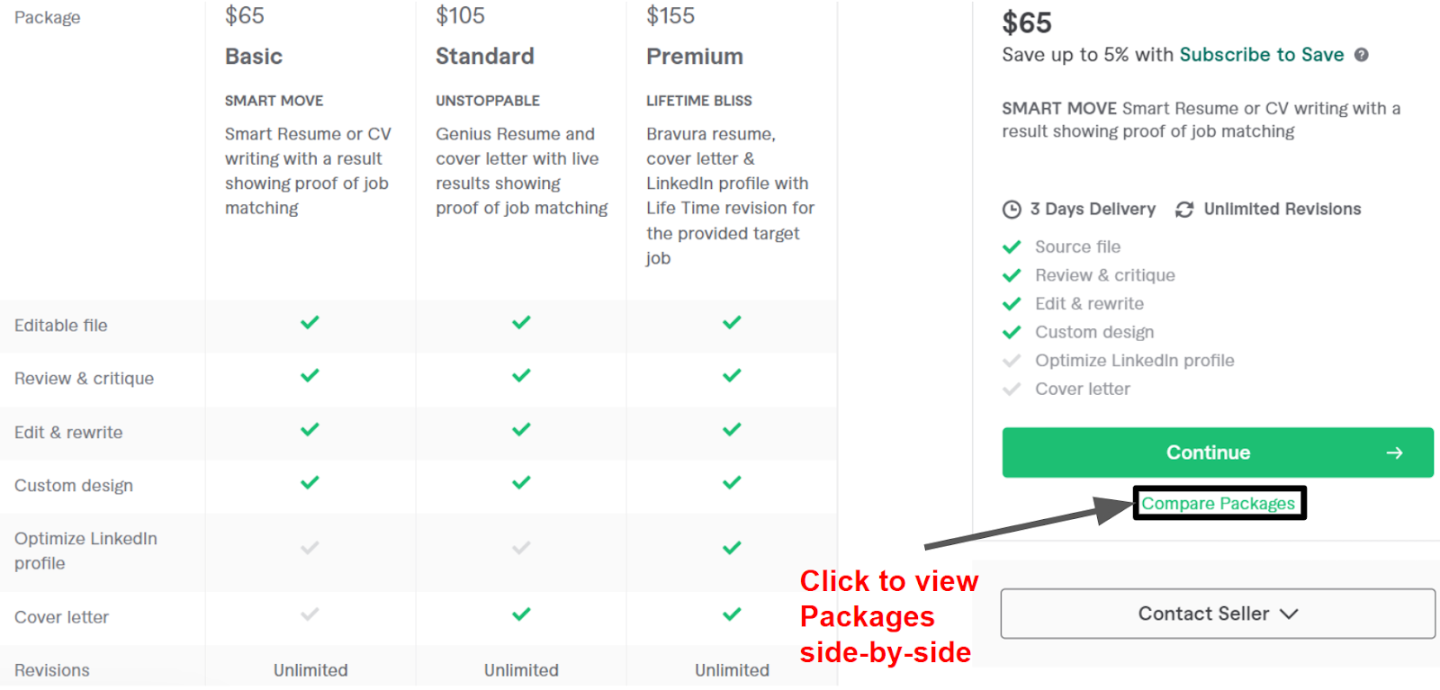 comparing a gig's Packages on Fiverr