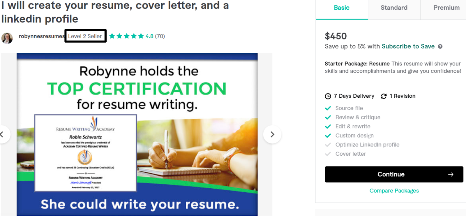 Robynneresumes' resume writing service gig on Fiverr