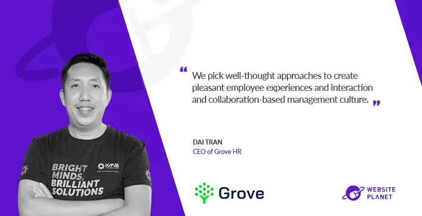 Empower Your Team And Automate HR Processes With Grove HR