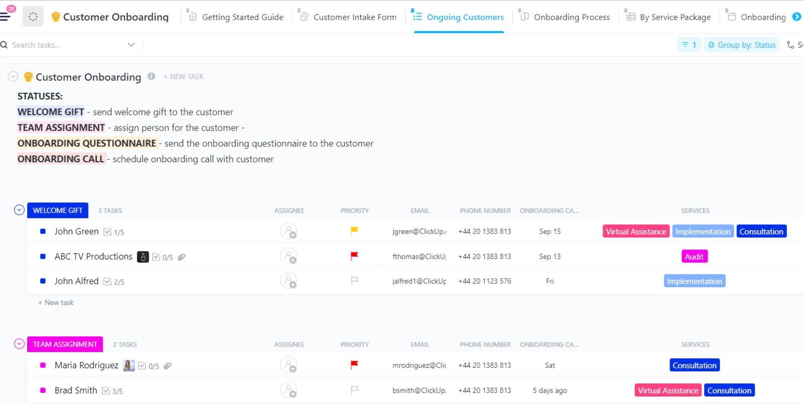 Detail of ClickUp's project dashboard