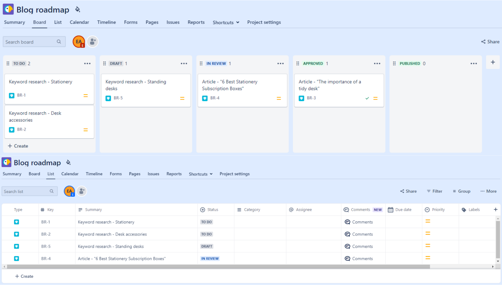 Jira marketing template