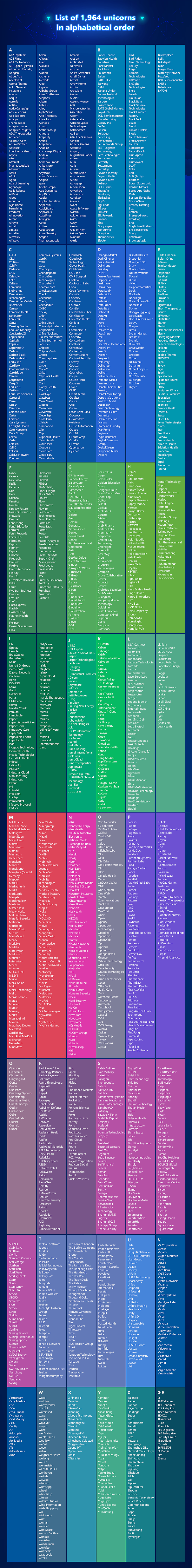 List-of-Unicorns-alphabetical