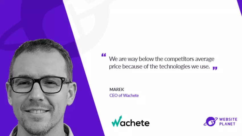 Meet Wachete: The Most Affordable Website Monitoring Software