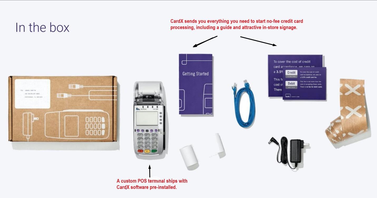 CardX POS terminal and other essentials.