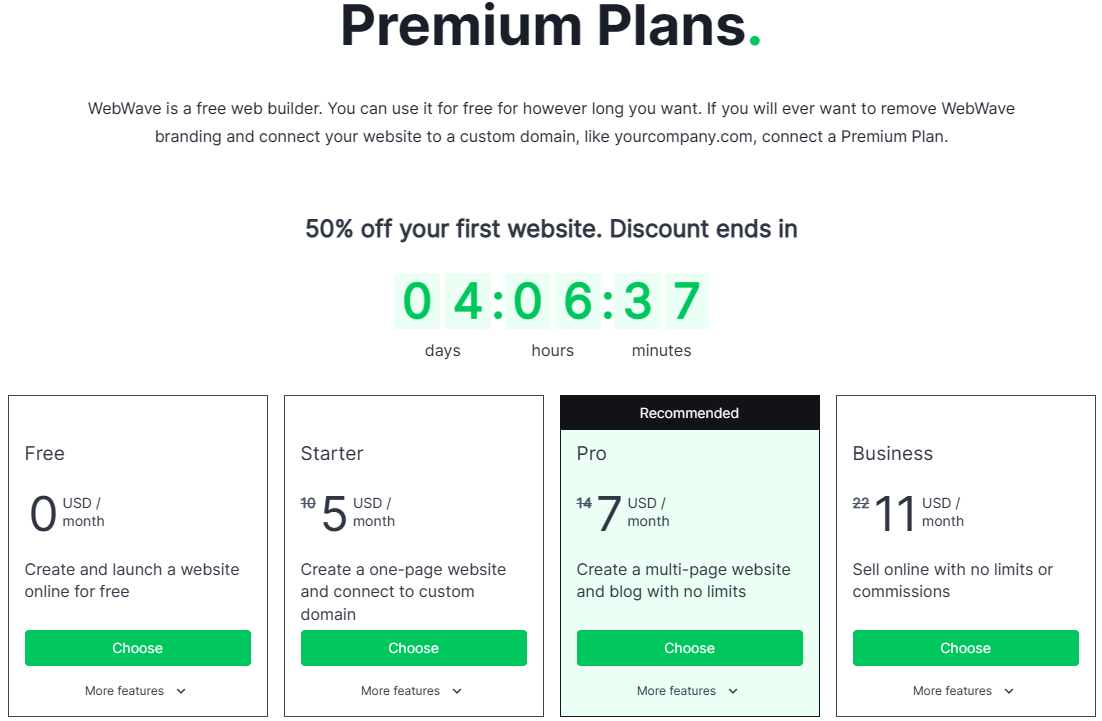 WebWave premium plans