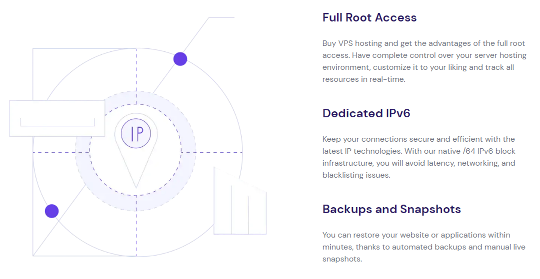 Feature list for Hostinger's VPS