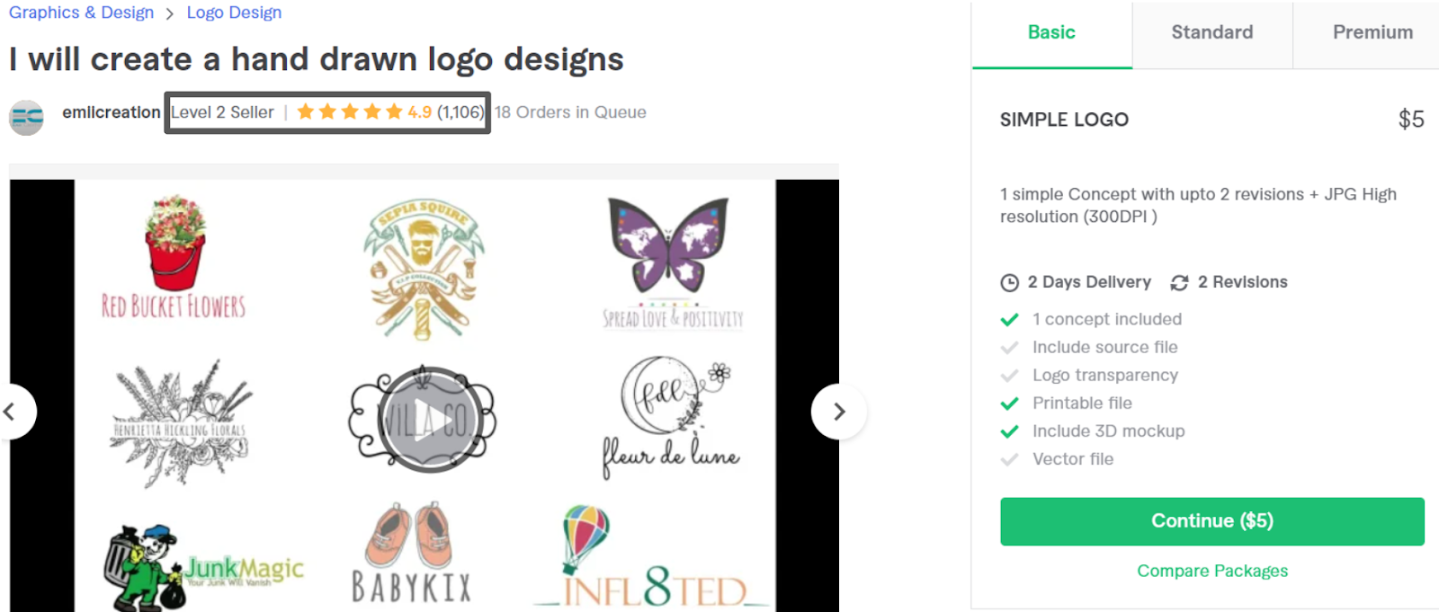 Emiicreation's logo designs gig on Fiverr