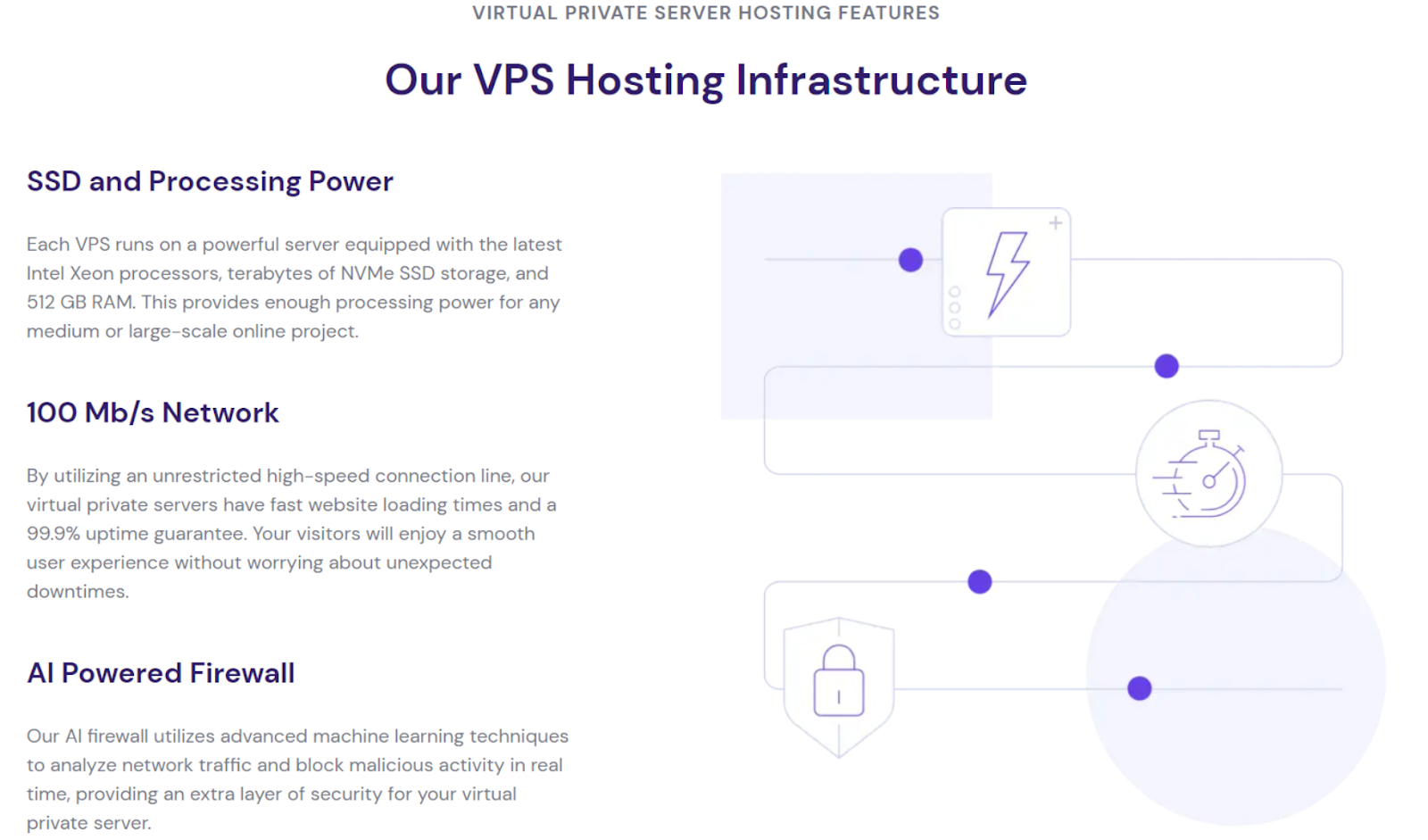 Hostinger - self-managed VPS hosting