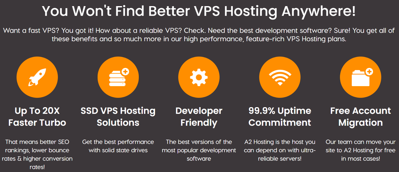 A2 Hosting - VPS hosting features