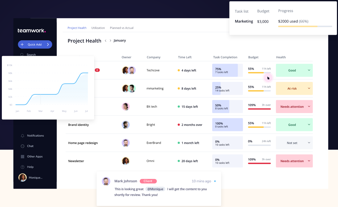 A screenshot of Teamwork's list view showing a colorful project tracker