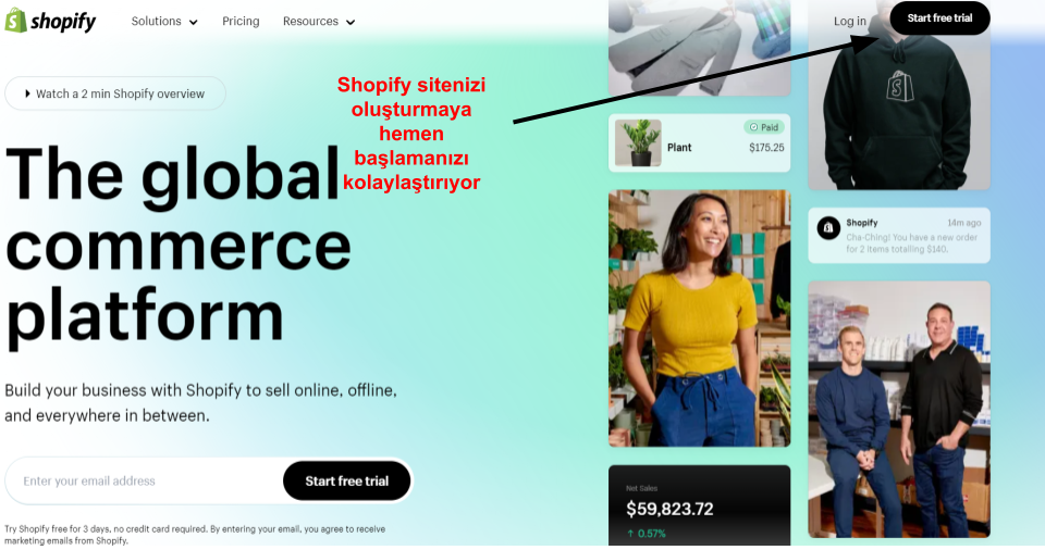 Copy of Copy for Translation_ How To Sell On Shopify In X Easy Steps __IMAGES__ (14)
