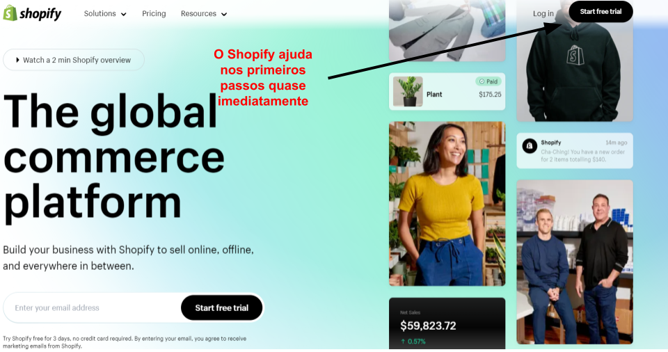 Copy of Copy for Translation_ How To Sell On Shopify In X Easy Steps __IMAGES__