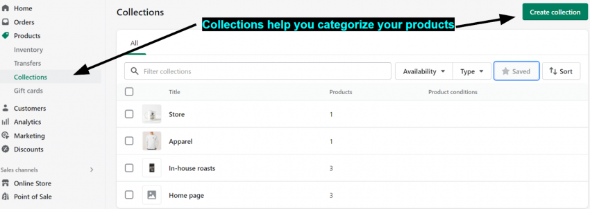 Shopífy Collections