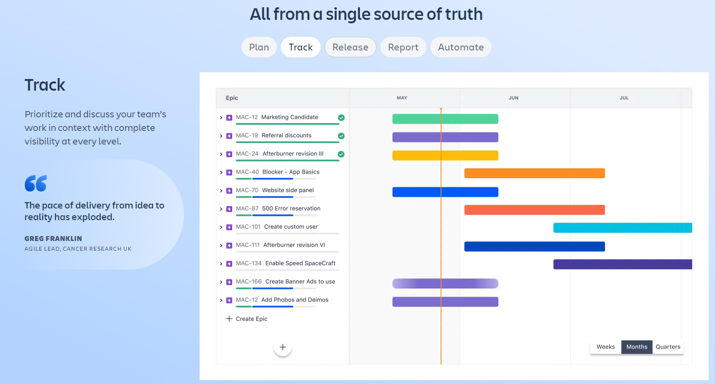 The Roadmap view on Jira Software