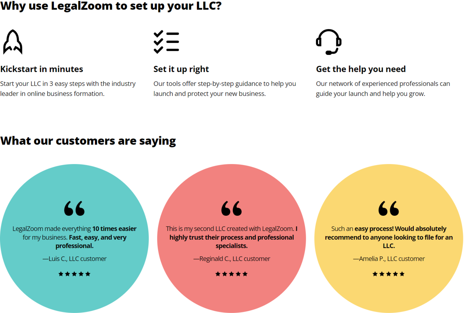 LegalZoom LLC Homepage