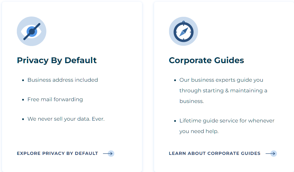 features of Privacy by Default and the Corporate Guides