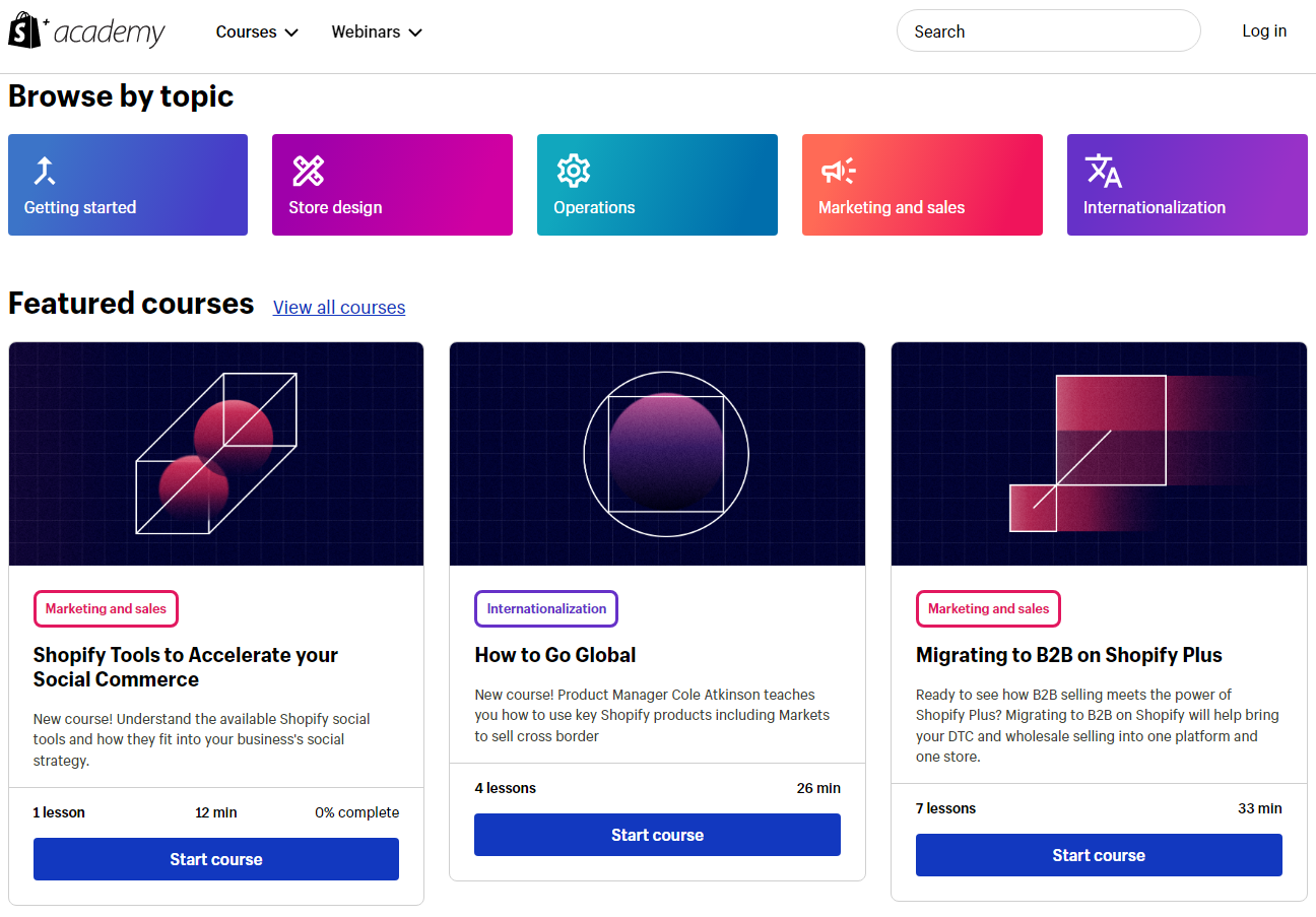 A screenshot of Shopify Plus Academy's courses