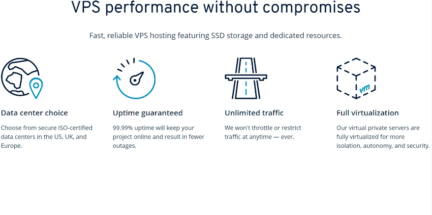 When to Upgrade to VPS Hosting: All You Need to Know [2024]