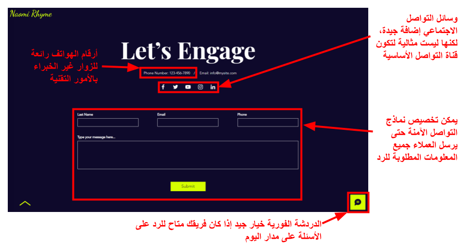 Copy of Copy for Translation_ How To Design a Website __IMAGES__ (10)