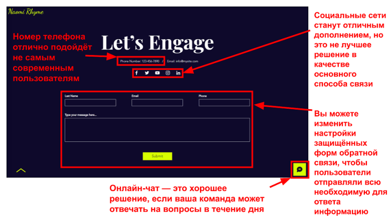 Copy of Copy for Translation_ How To Design a Website __IMAGES__ (2)