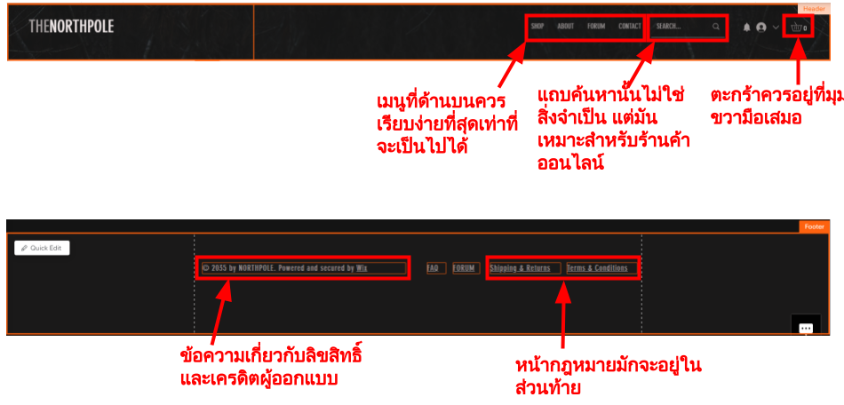 Copy of Copy for Translation_ How To Design a Website __IMAGES__ (3)