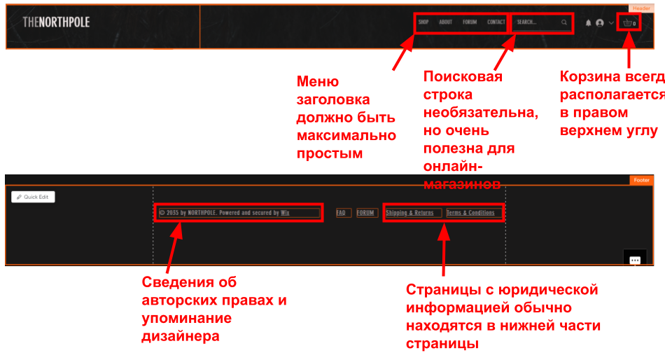 Copy of Copy for Translation_ How To Design a Website __IMAGES__ (3)