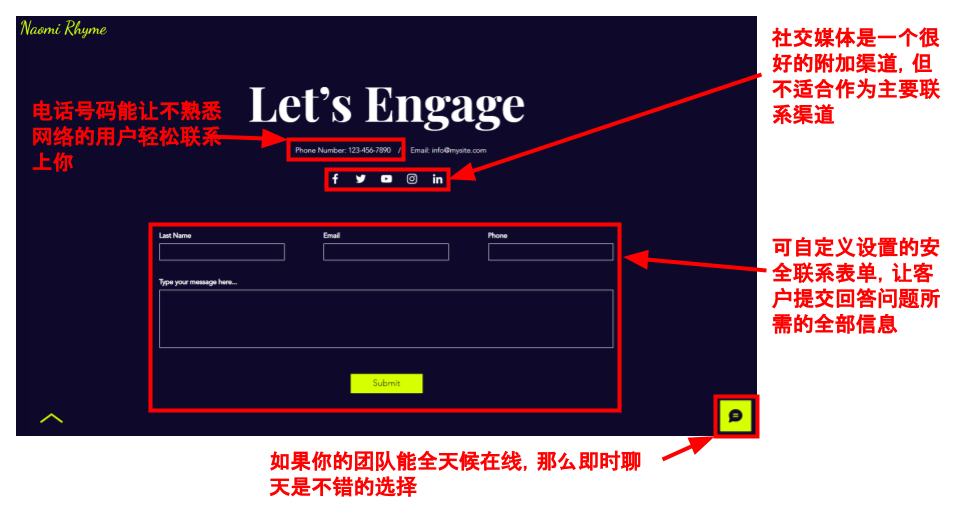 Copy of Copy for Translation_ How To Design a Website __IMAGES__ (9)