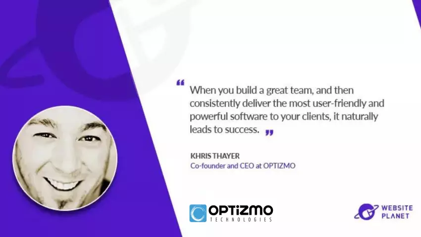 Meet OPTIZMO: The Email Compliance Solution of Fortune 500s