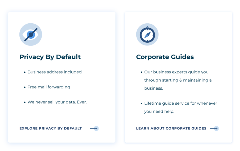 Northwest Registered Agent's Privacy By Default