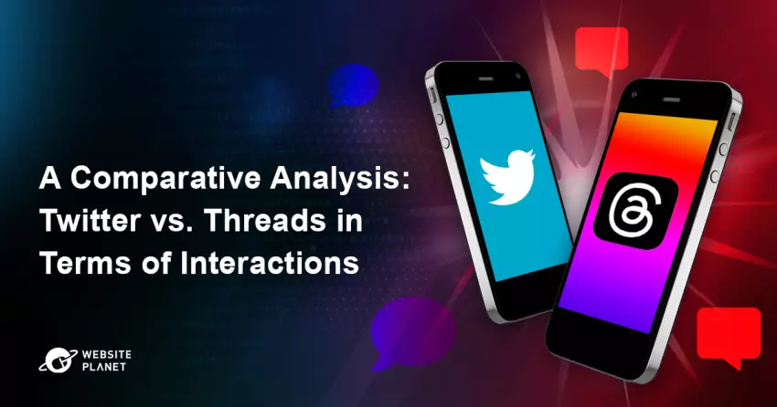 A Comparative Analysis: Twitter vs. Threads in Terms of Interactions