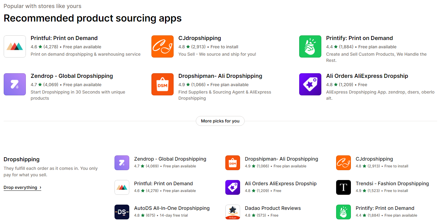 Shopify's dropshipping apps