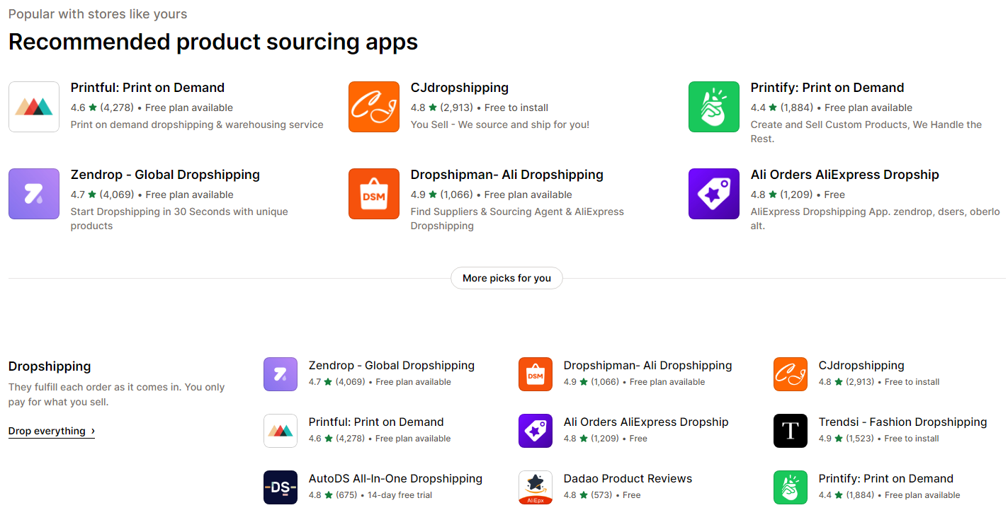 Shopify's дропшиппинг apps