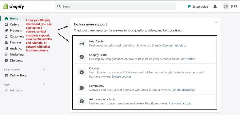 How to access Shopify support options.