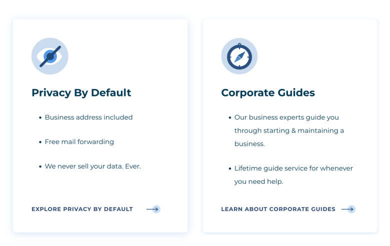 Northwest Registered Agent Provides Privacy By Default and Corporate Guides