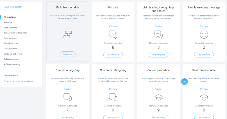 GetResponse automation templates