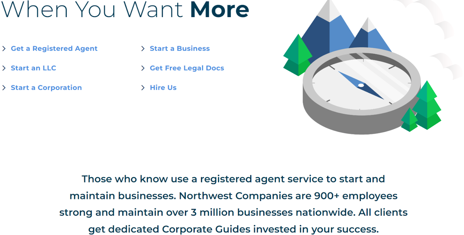 Northwest Registered Agent Homepage