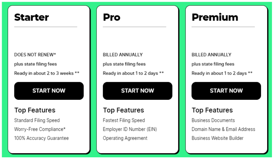 ZenBusiness' three tiers of LLC formation plans