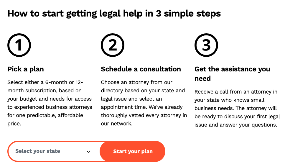 LegalZoom's Legal help in three steps