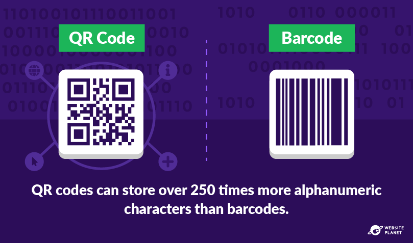 How to promote your music with QR codes in 2023